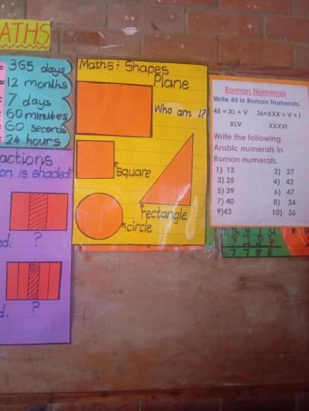Innovative classroom displays